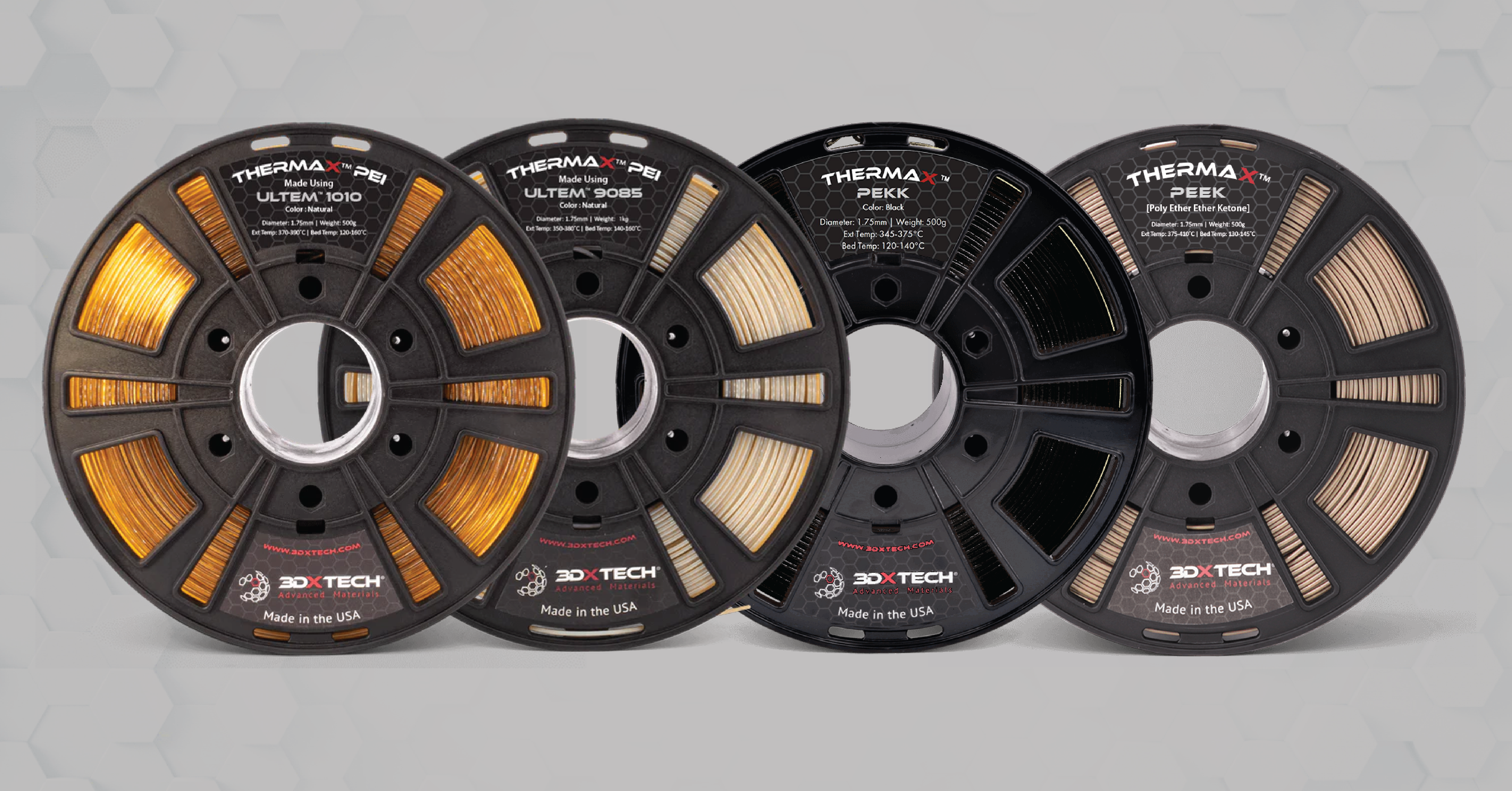 Printing with High-Performance Filaments - A Practical Guide