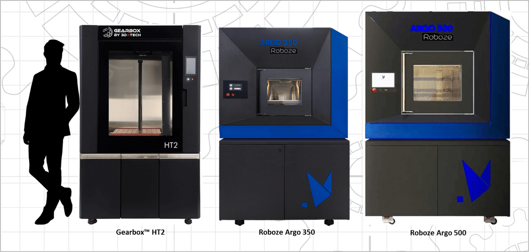 Gearbox HT2 3D Printer Comparison with Roboze Argo Printers